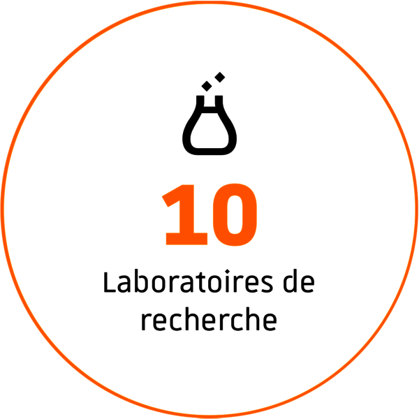 10 laboratoires de recherche