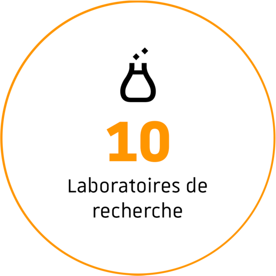 10 laboratoires de recherche
